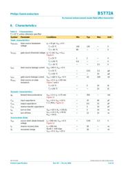 BST72A datasheet.datasheet_page 5