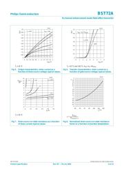 BST72A datasheet.datasheet_page 6