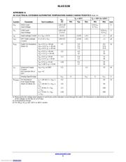 NLAS3158MNR2G datasheet.datasheet_page 5