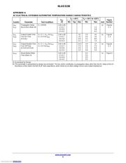 NLAS3158MNR2G datasheet.datasheet_page 6