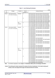 R5F1017AANA#W0 datasheet.datasheet_page 6