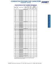 16TQC150MYF 数据规格书 4