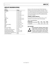 ADM1270ARQZ-R7 datasheet.datasheet_page 6