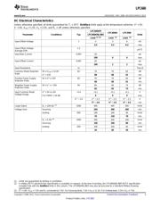 LPC660AIMX datasheet.datasheet_page 3