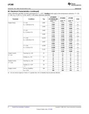 LPC660IMX/NOPB datasheet.datasheet_page 4