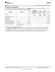 LPC660AIMX datasheet.datasheet_page 5