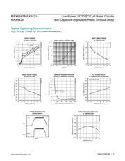 MAX6421XS29+T datasheet.datasheet_page 3