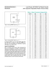 MAX6421US29+T datasheet.datasheet_page 6