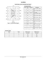 NLAS8252MUTAG 数据规格书 2