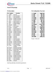 TLE7230R_05 datasheet.datasheet_page 2