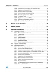 STM32F407IGH6U datasheet.datasheet_page 3