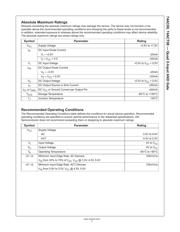 74AC08SCX datasheet.datasheet_page 2