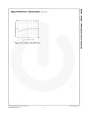 BC807-16 datasheet.datasheet_page 5