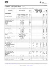 THS4501IDR datasheet.datasheet_page 4