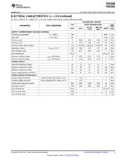 THS4500IDGNR datasheet.datasheet_page 5