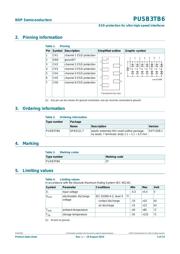 PUSB3TB6AZ 数据规格书 3
