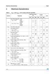 TL081IDT datasheet.datasheet_page 4