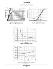 NTTFS4930NTWG datasheet.datasheet_page 4