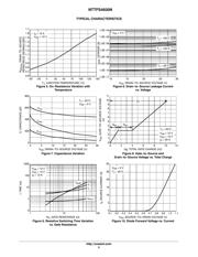 NTTFS4930NTWG datasheet.datasheet_page 5