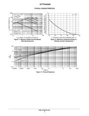 NTTFS4930NTWG datasheet.datasheet_page 6