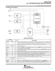 SN74ACT7814-40DL 数据规格书 3