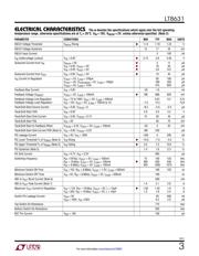 LT8631 datasheet.datasheet_page 3