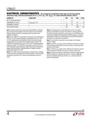 LT8631IFE#PBF datasheet.datasheet_page 4