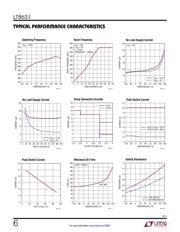 LT8631 datasheet.datasheet_page 6