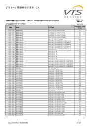 LT1072CN8 datasheet.datasheet_page 6