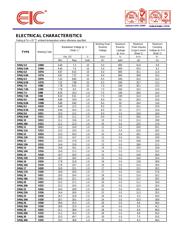 SMAJ58 datasheet.datasheet_page 2