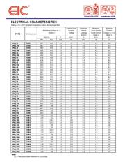 SMAJ58 datasheet.datasheet_page 3