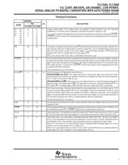 TLC2554QDR datasheet.datasheet_page 3