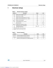 STD40N2LH5_09 datasheet.datasheet_page 3