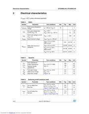 STD40N2LH5_09 datasheet.datasheet_page 4