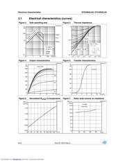 STD40N2LH5_09 datasheet.datasheet_page 6