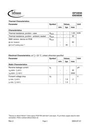 D30E60 datasheet.datasheet_page 2