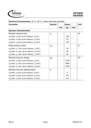 D30E60 datasheet.datasheet_page 3