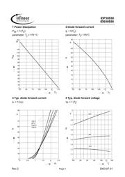 D30E60 datasheet.datasheet_page 4