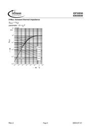 D30E60 datasheet.datasheet_page 6