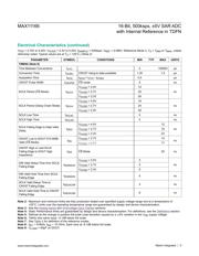 MAX11167ETC+T 数据规格书 5