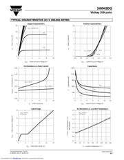 SI6943DQ-T1 datasheet.datasheet_page 3