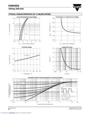 SI6943DQ-T1 datasheet.datasheet_page 4