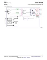 TAS5707 datasheet.datasheet_page 3