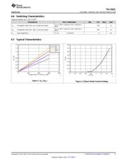 TPL7407LEVM datasheet.datasheet_page 5