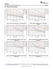 TPL7407LEVM datasheet.datasheet_page 6