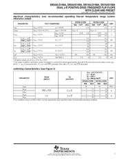 SN74AS109AN 数据规格书 3