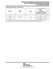 SN74AS109AN datasheet.datasheet_page 5