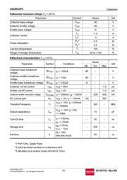 2SAR554P5T100 datasheet.datasheet_page 2