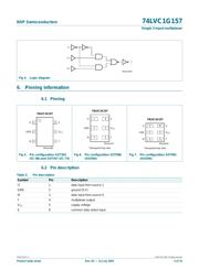 74LVC1G157 datasheet.datasheet_page 3