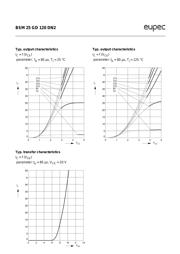 BSM25GD120DN2 datasheet.datasheet_page 5